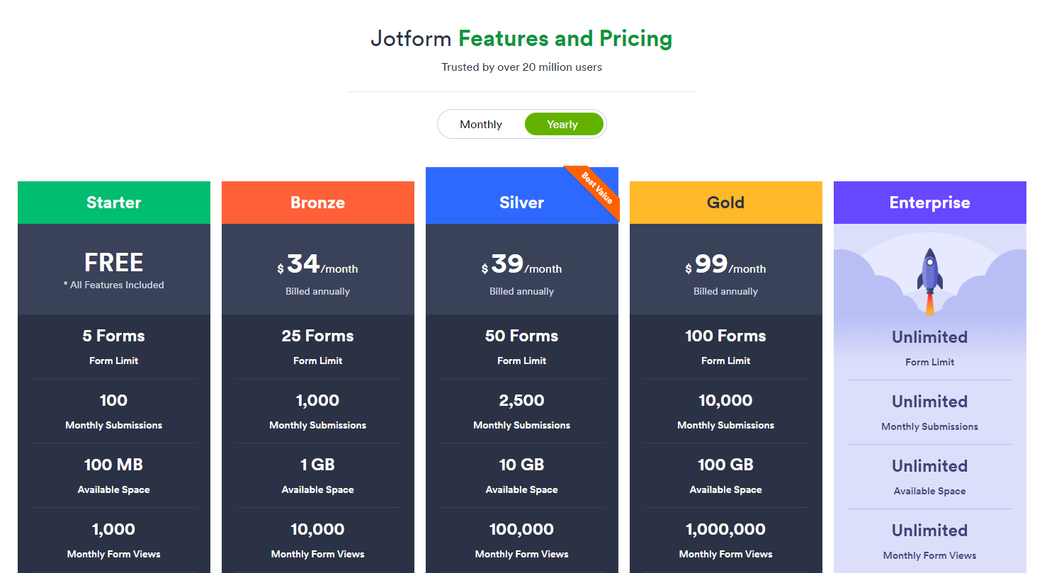 Screenshot of Jotform's pricing page