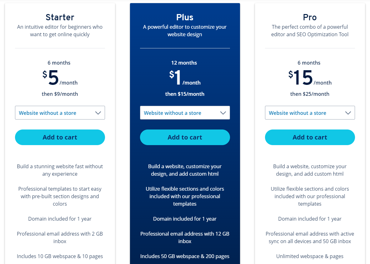 Screenshot of IONOS pricing page