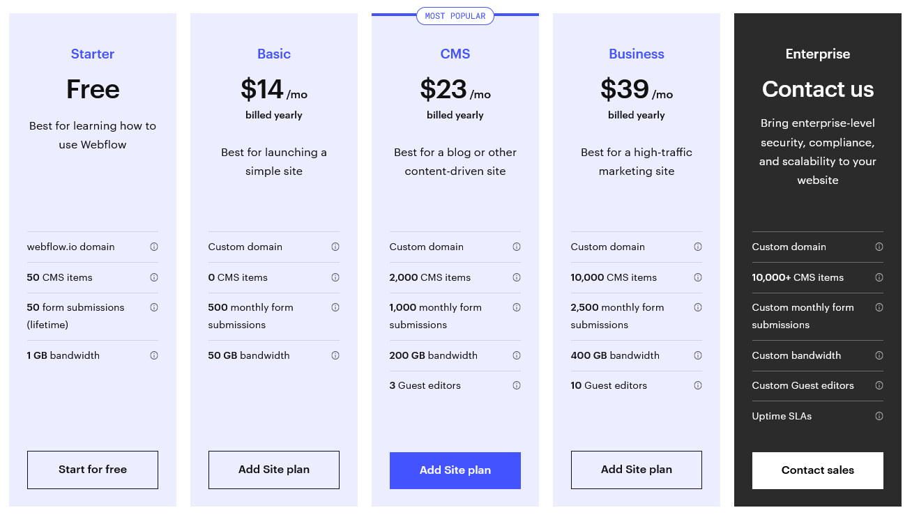 Screenshot of webflow's pricing page