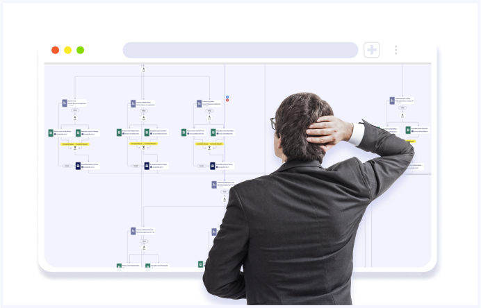Example of a complex, pre-Group Approvals workflow