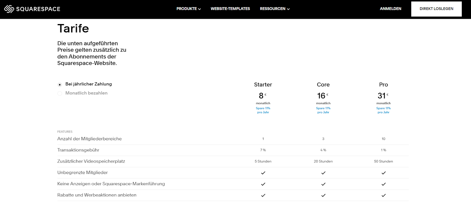 Squarespace vs WordPress: Was ist die bessere CMS-Lösung? Image-1