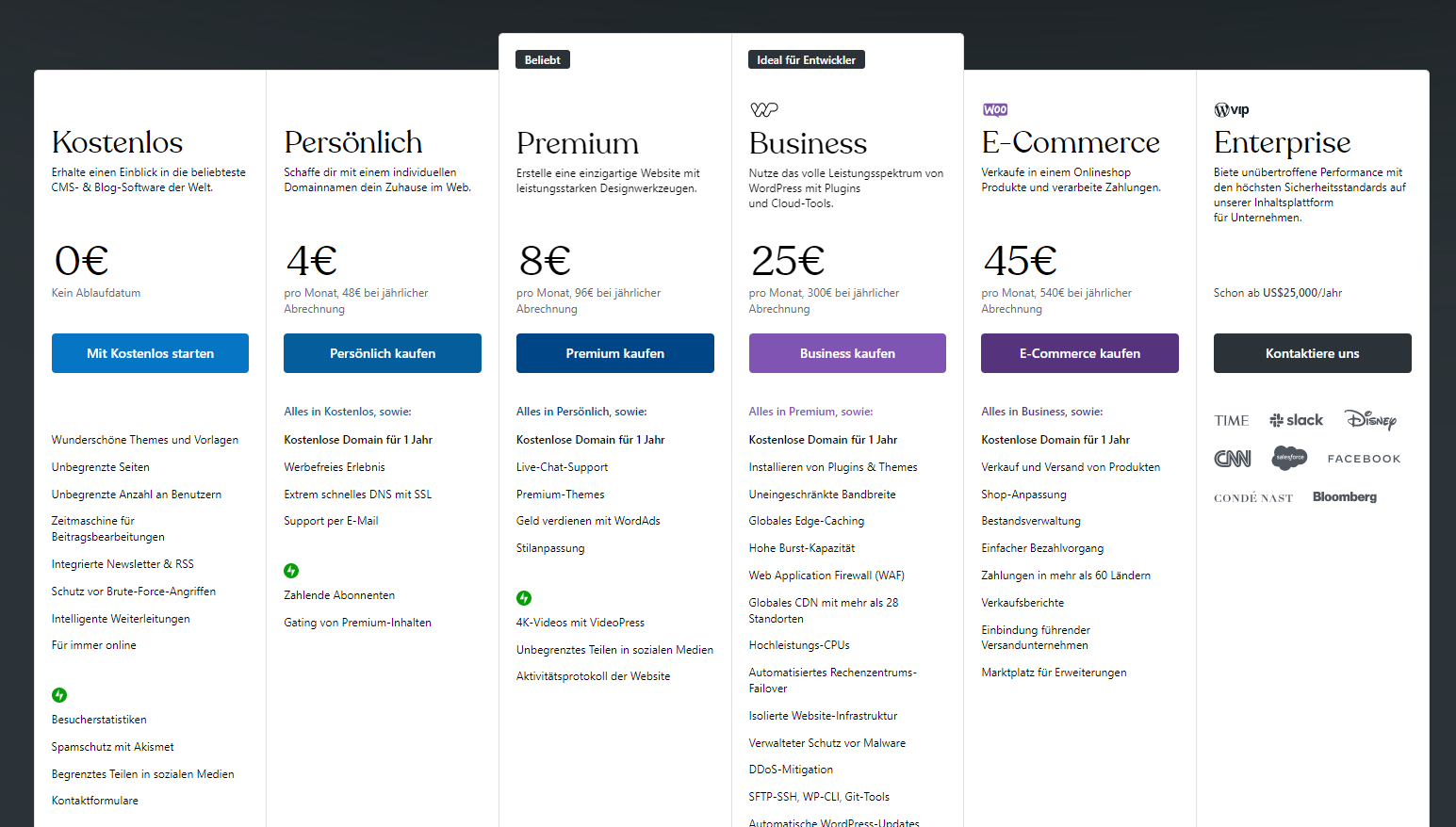 Squarespace vs WordPress: Was ist die bessere CMS-Lösung? Image-2