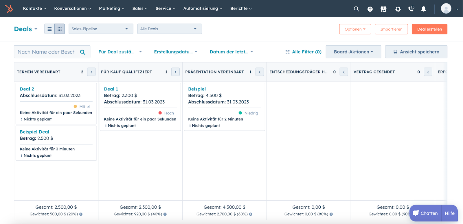 HubSpot CRM