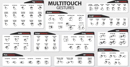 Double Tap, Check, Swipe: 25 Free Gesture Icons Packs for Your Mobile App Image-10