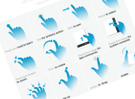 Double Tap, Check, Swipe: 25 Free Gesture Icons Packs for Your Mobile App Image-15