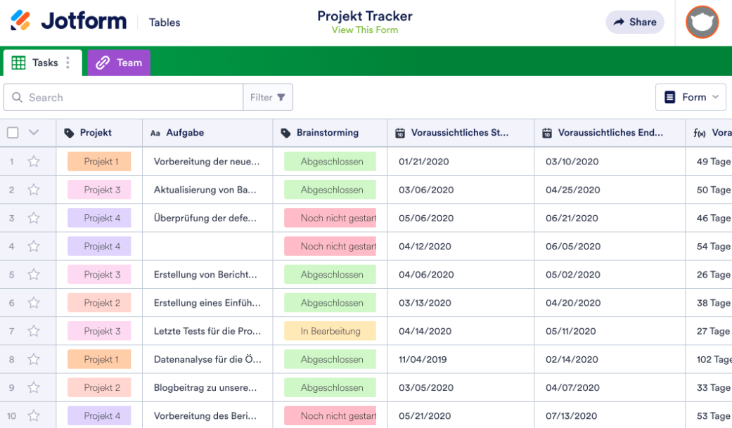 projekt tracker
