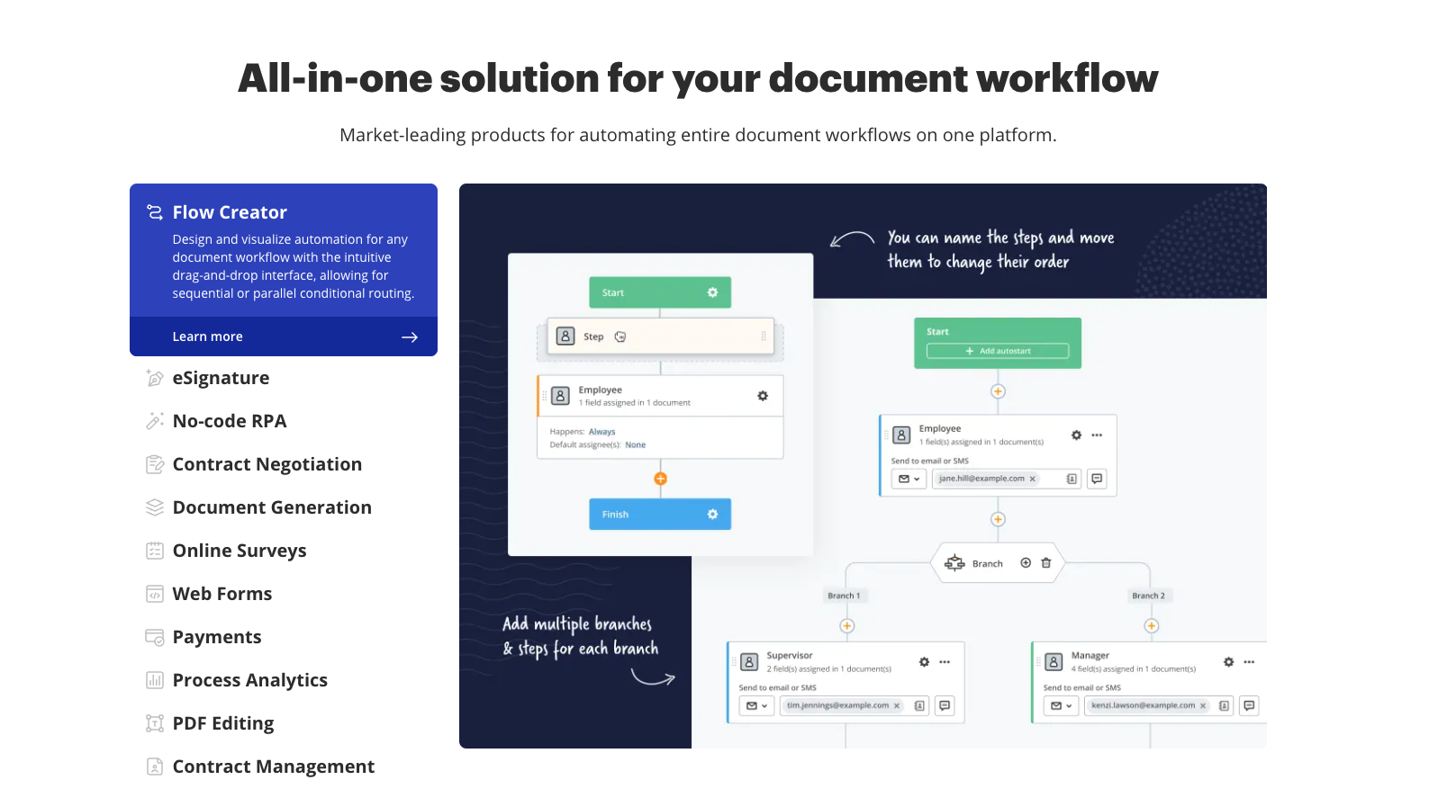 airslate landing page