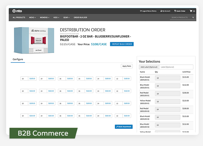 salesforce commerce
