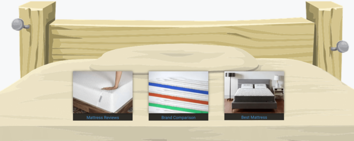 13 Awesome Javascript CSS Menus Image-4