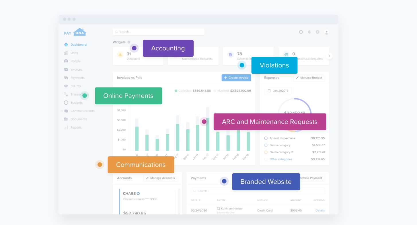user interface of payhoa