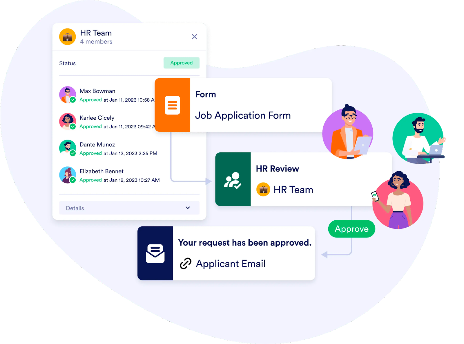 11 updates to streamline your Jotform Approvals workflow Image-4