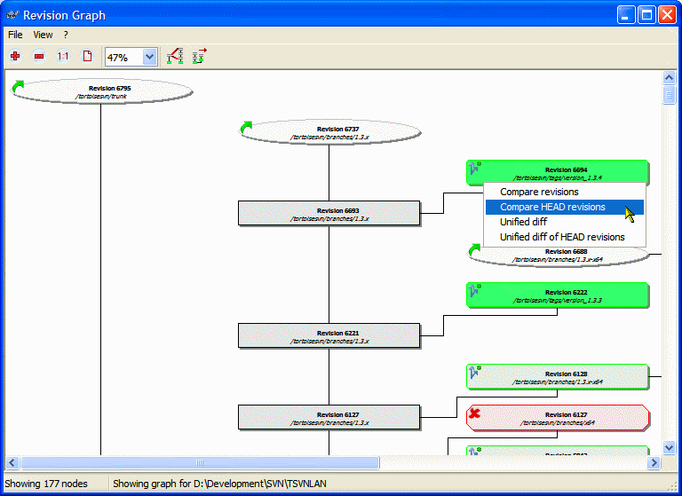 user interface of tortoisemerge