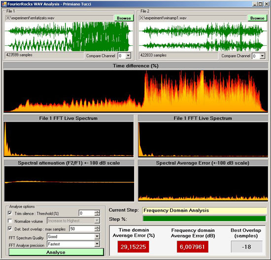 user interface of fourierrocks