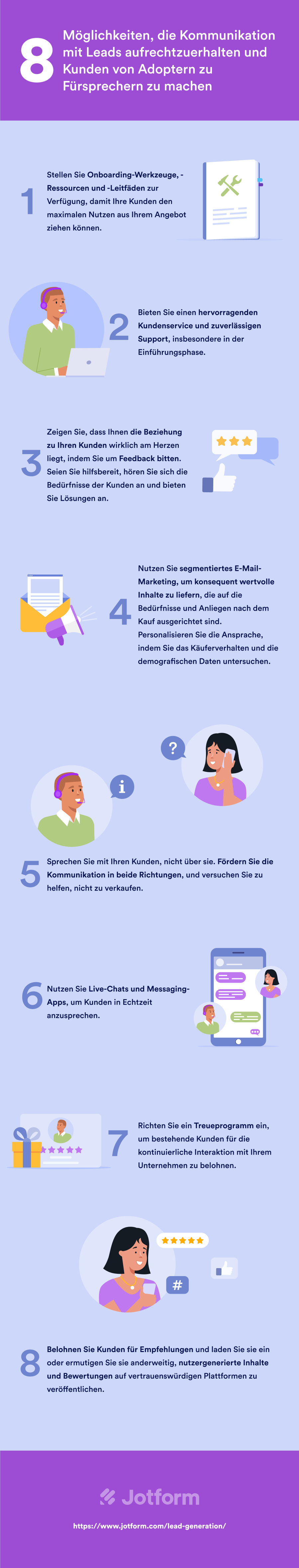 Der Aufstieg des Beziehungsmarketings: Gute Kommunikation mit Leads nach dem Kauf