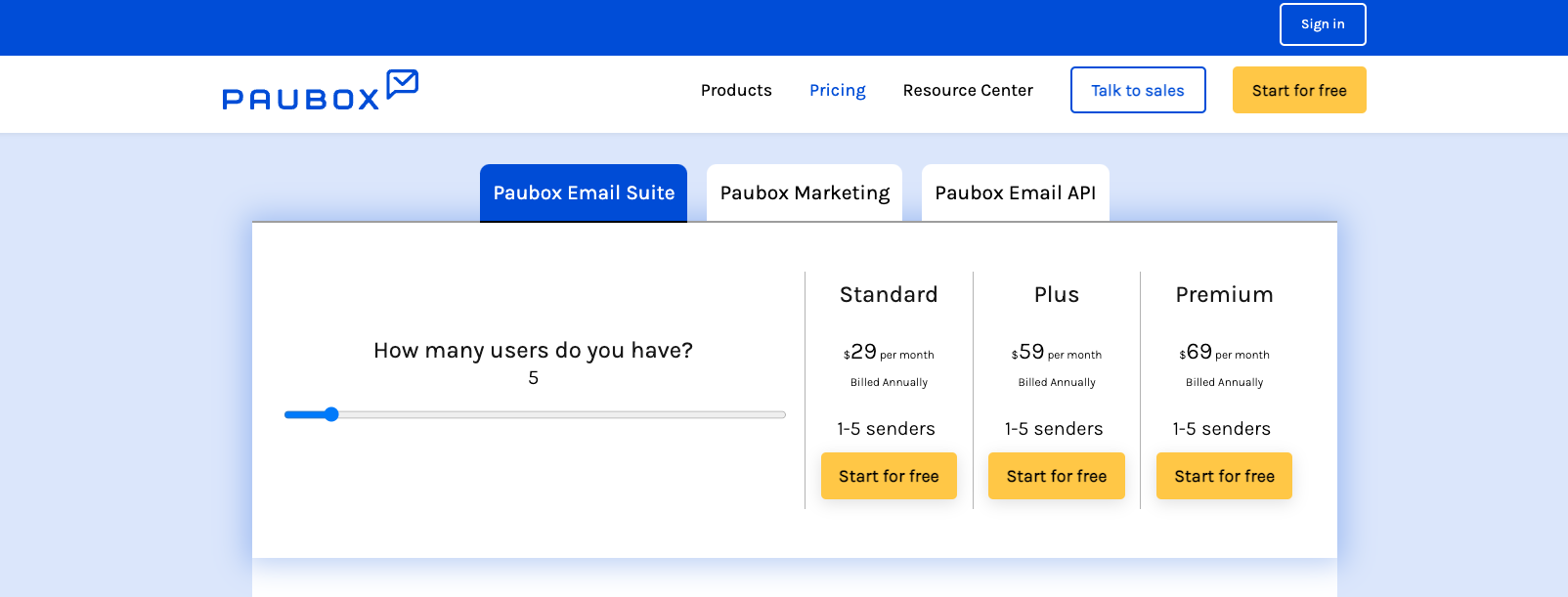Paubox's pricing plan A screenshot of Paubox's three pricing plans --- Standard, Plus, and Premium --- and a list of each plan's included features
