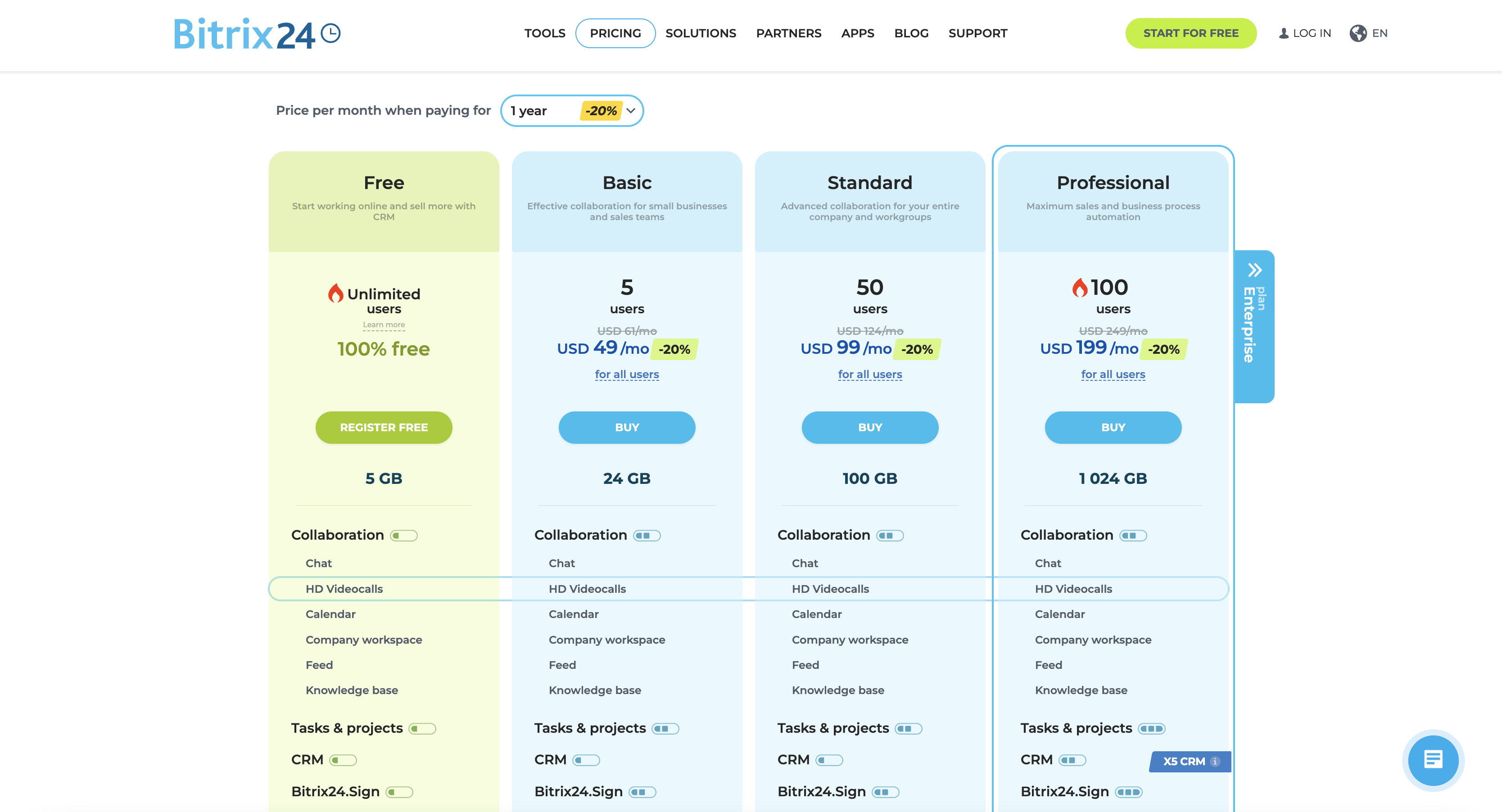 9 of the best document management software tools in 2026 Image-6