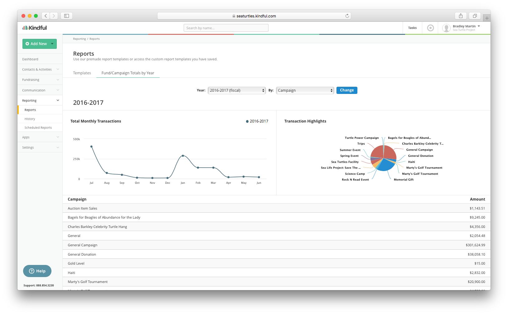 user interface of kindful