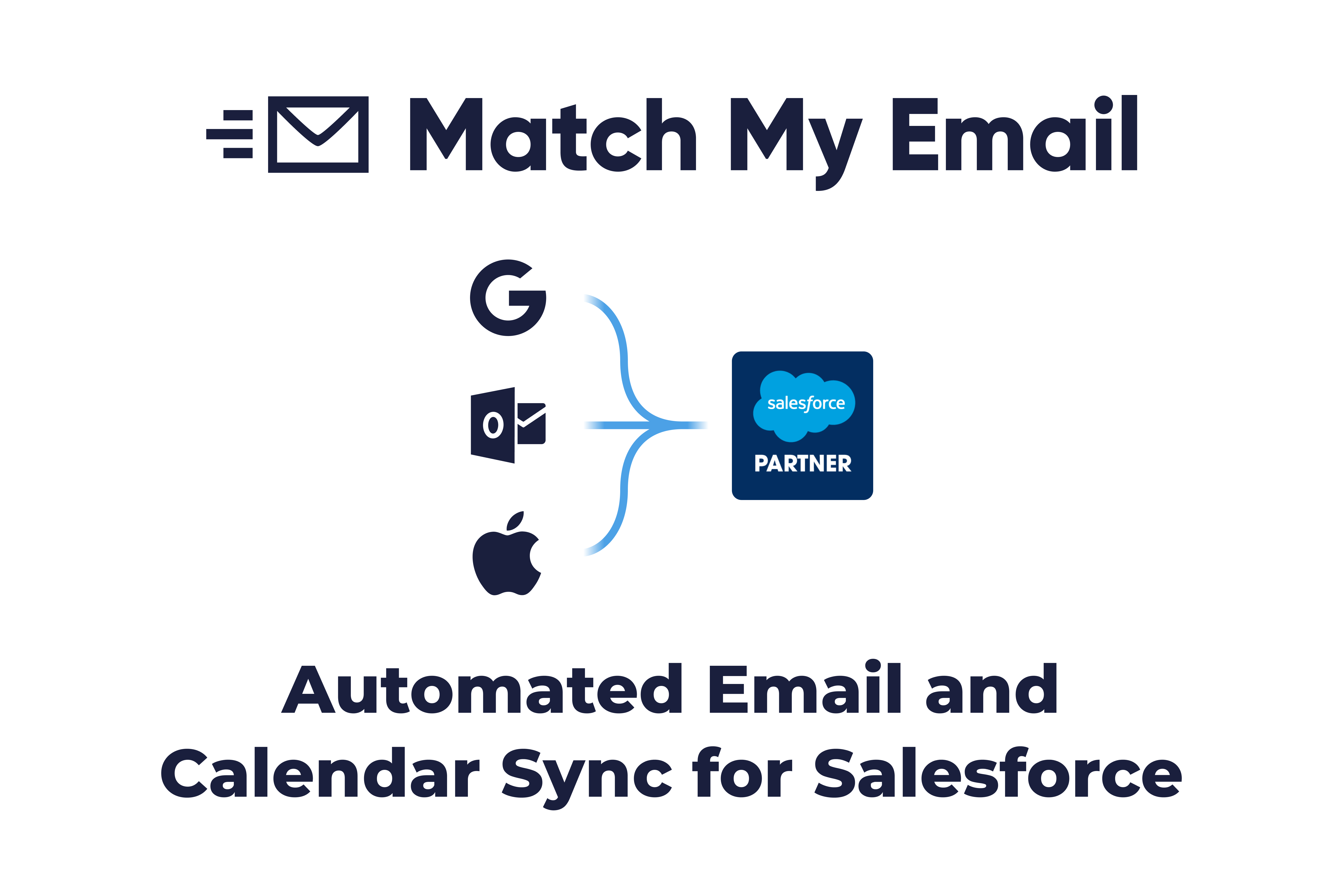 screenshot of Match My Email in salesforce appexchange page
