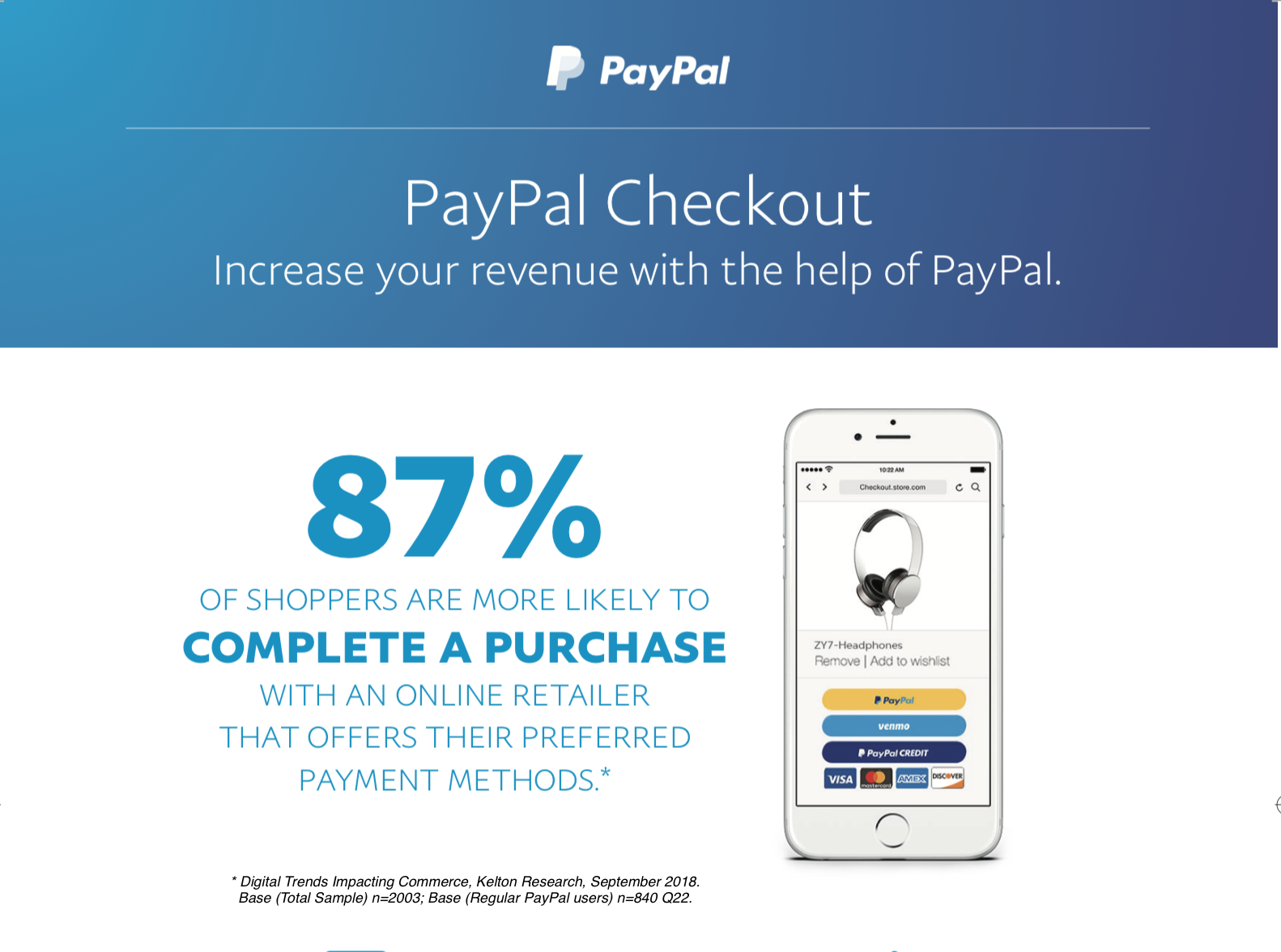 screenshot of paypal checkout in salesforce appexchange page