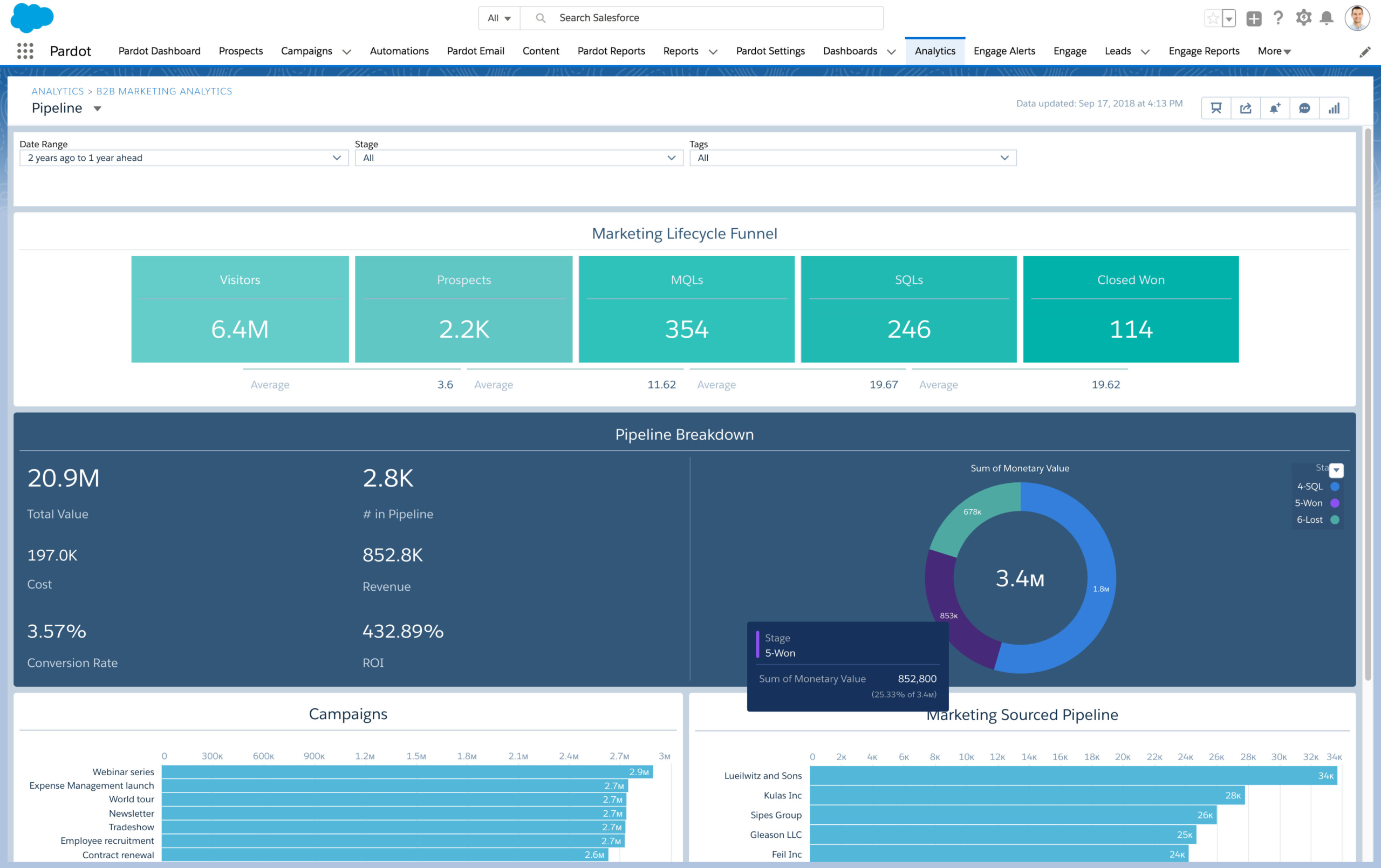 screenshot of salesforce pardot in salesforce appexchange page