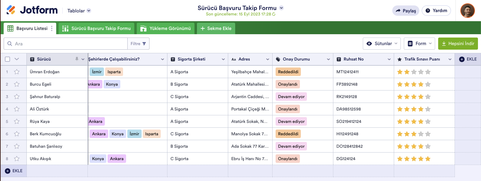 Jotform Tablolar'da Sürücü Başvuru Takip Formu 