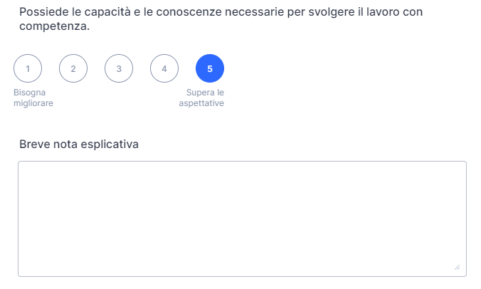 Valutazione delle prestazioni: punti di forza e punti di debolezza Image-1
