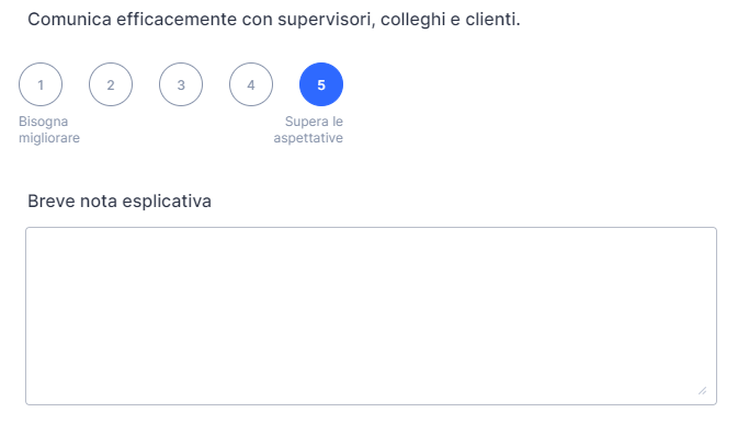 Valutazione delle prestazioni: punti di forza e punti di debolezza Image-2
