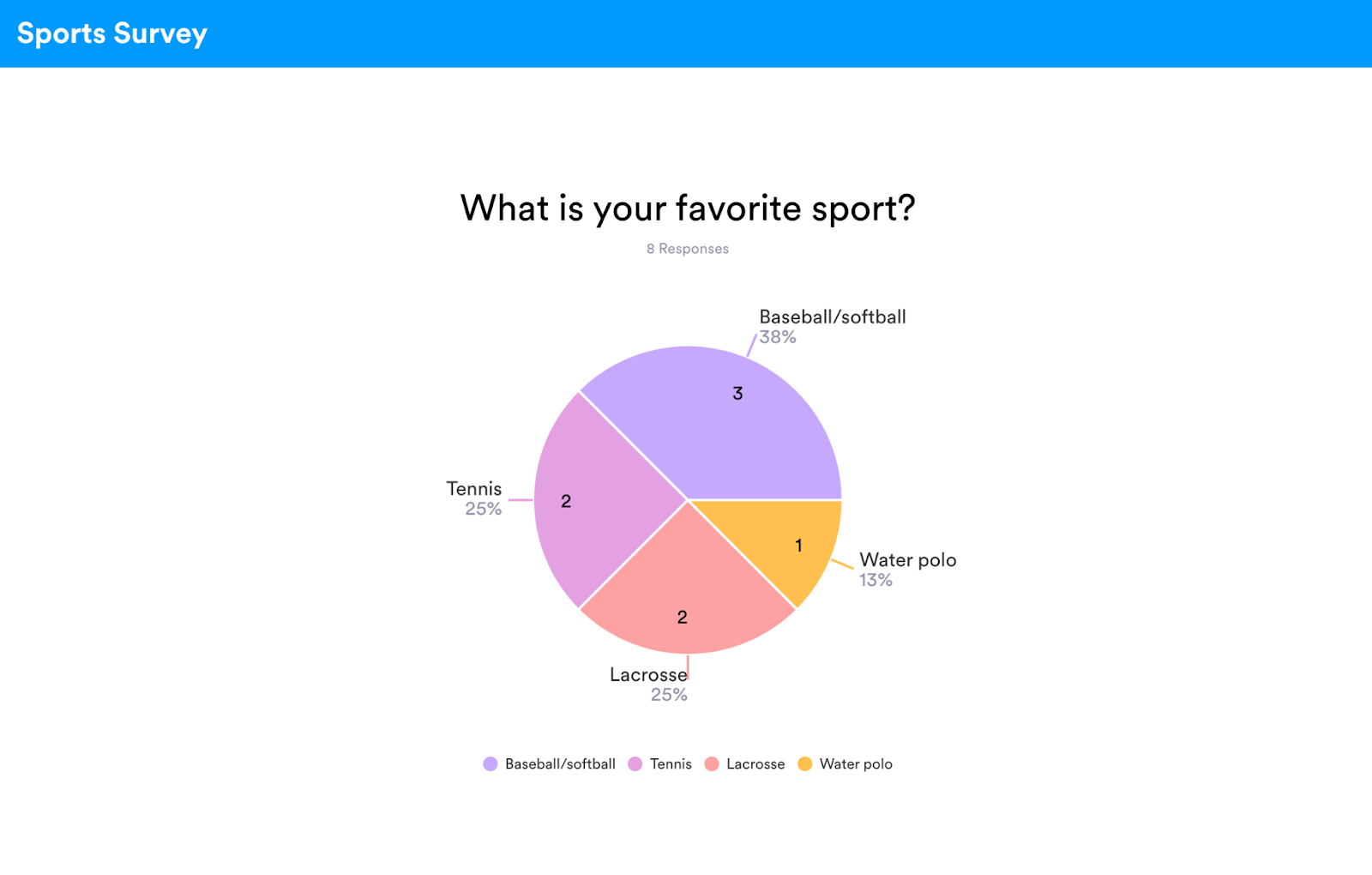 example of sports survey