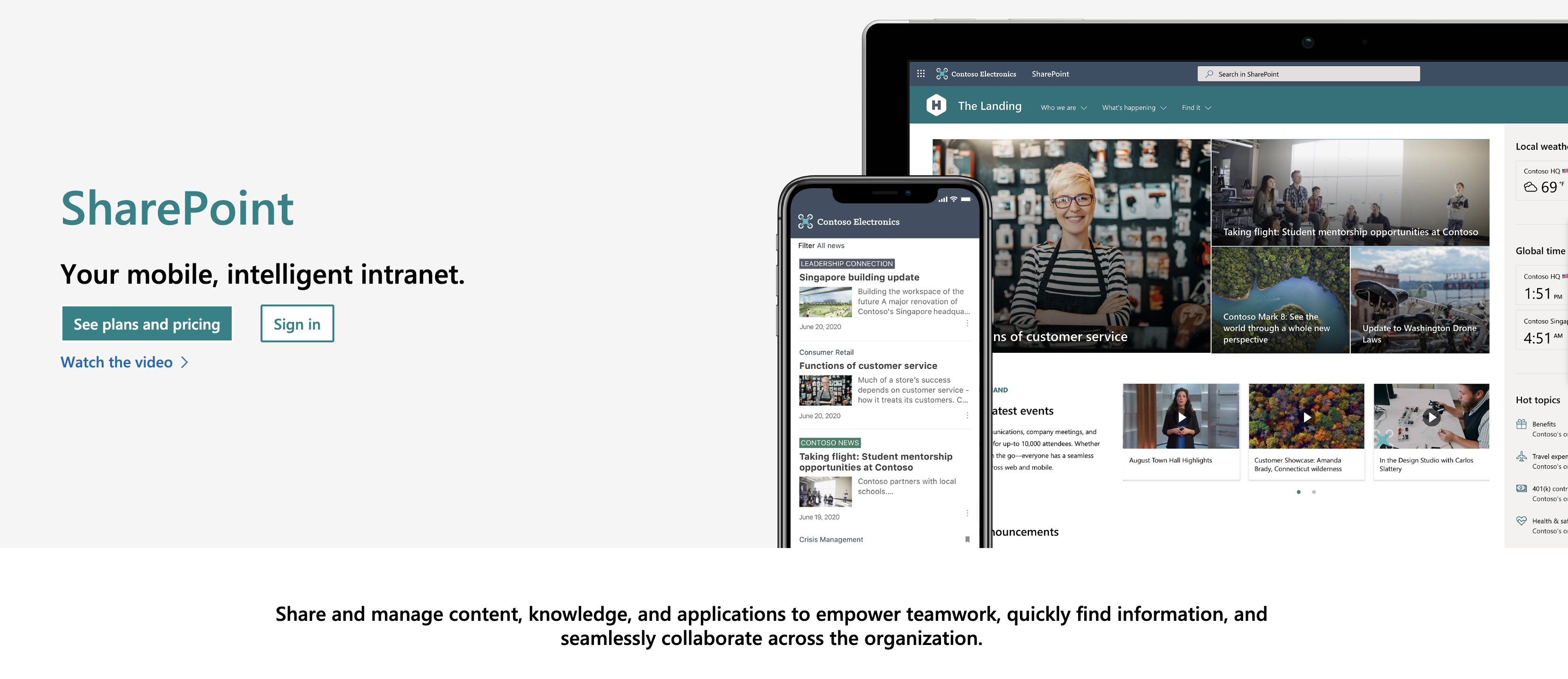 SharePoint Landing Page
