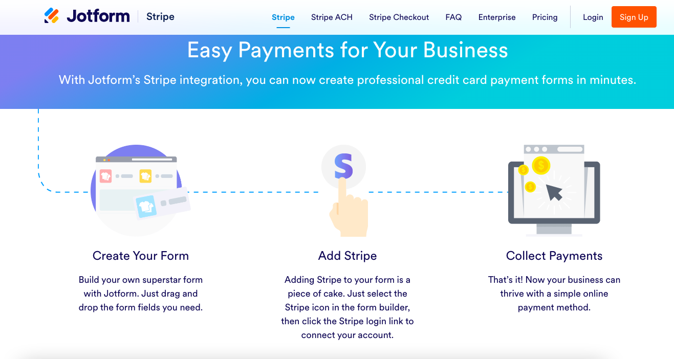 Screenshot of Jotform's Stripe integration page, showing how users can create a Jotform, add Stripe to the form, and collect payments
