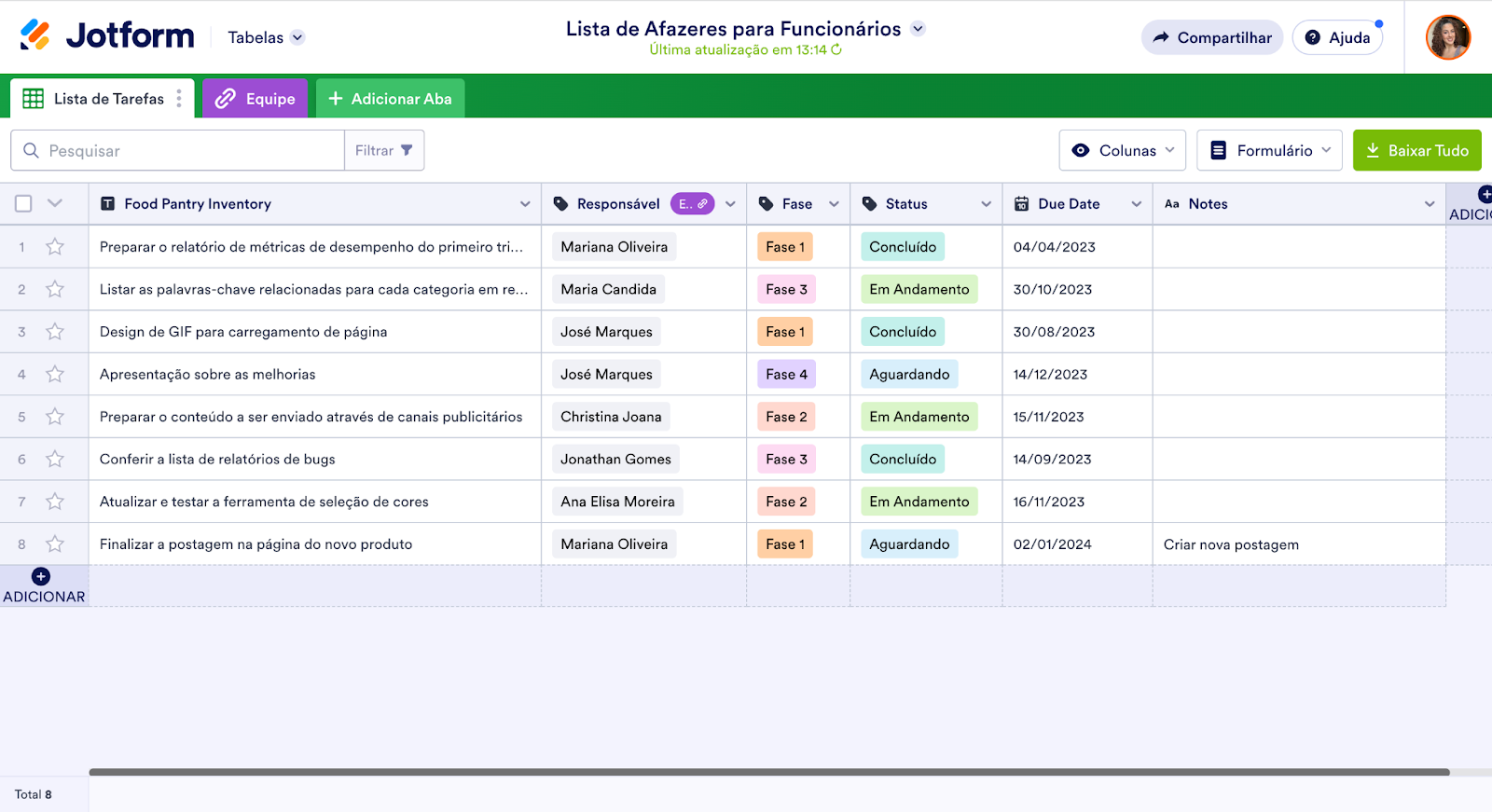 Imagem do Modelo de Lista de Afazeres para Funcionários