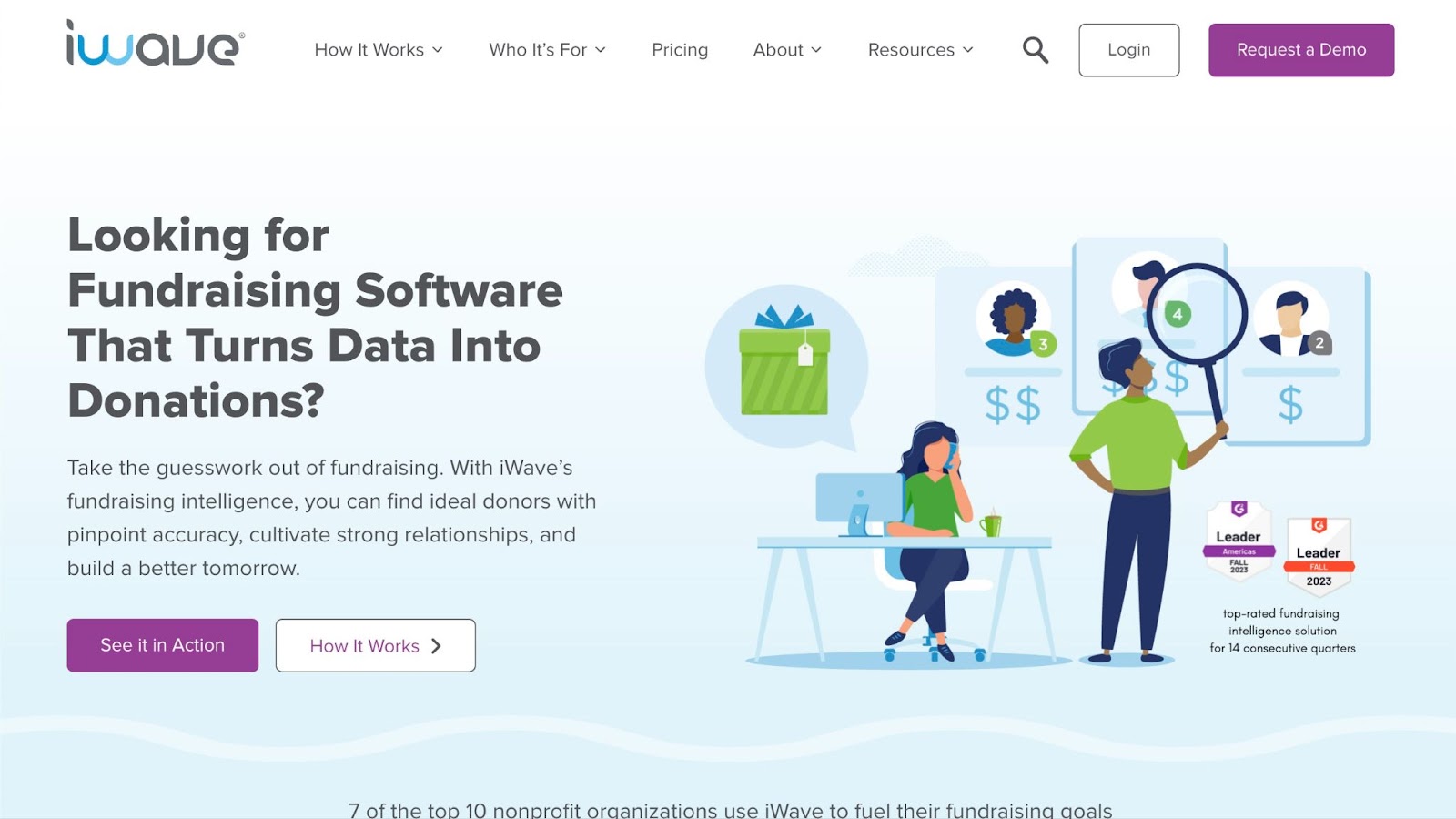 landing page of iWawe