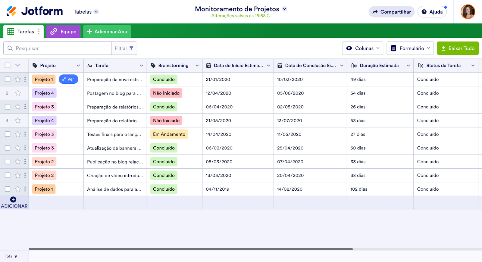Imagem do modelo para Monitoramento de Projetos