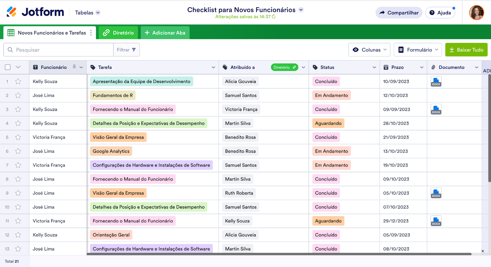 Imagem do Modelo de Checklist para Novos Funcionários