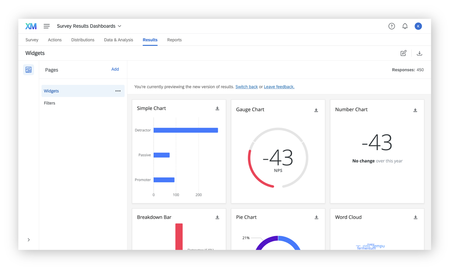 Results Dashboard of Qualtrics CoreXM