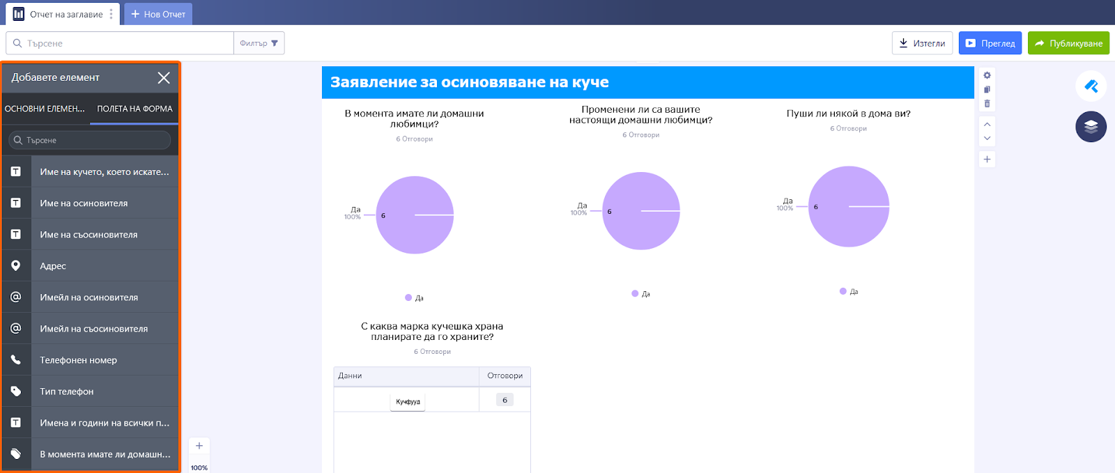 Контролирайте как данните се показват във вашия отчет Image-1