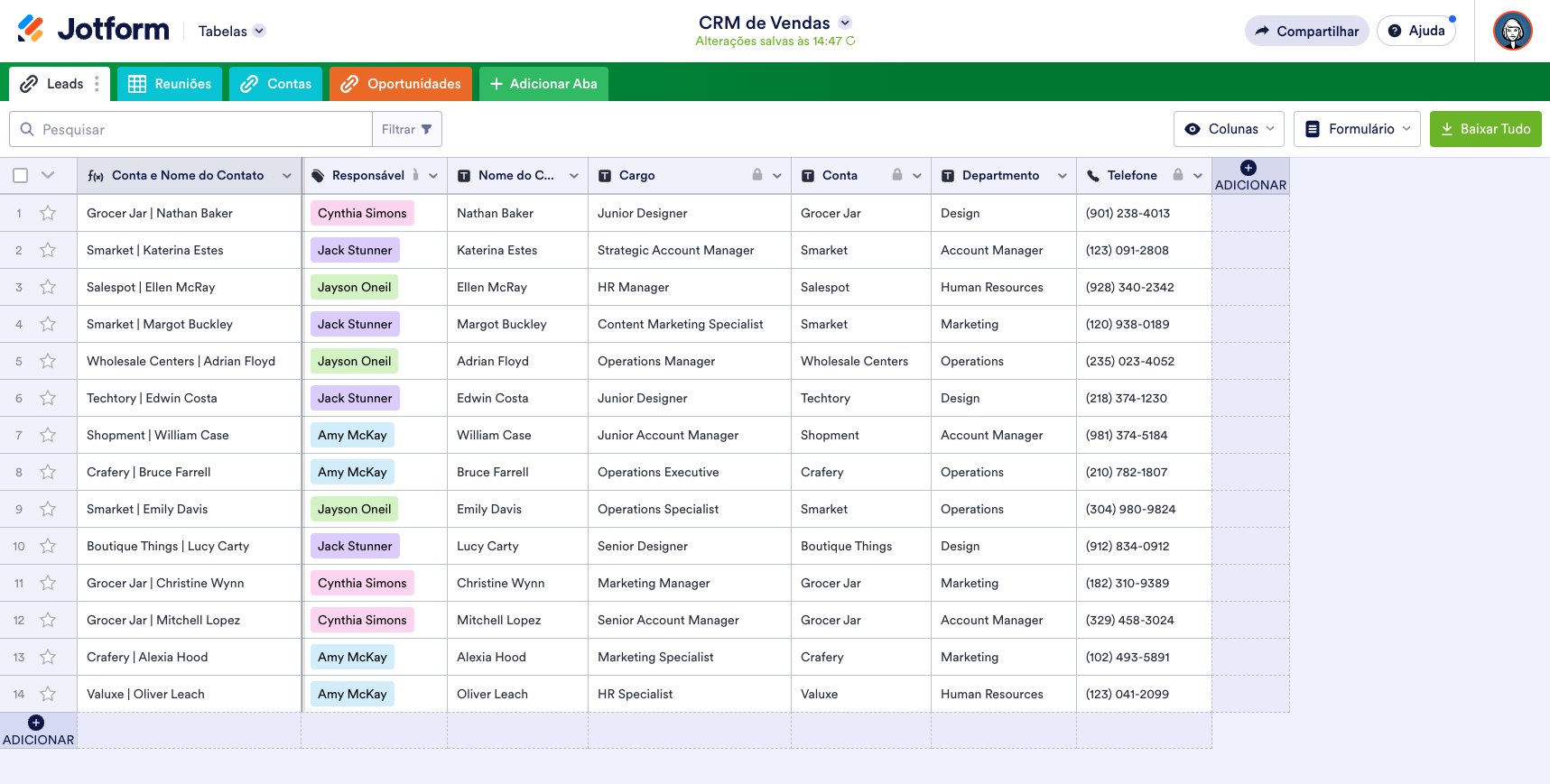 Modelo de CRM de Vendas