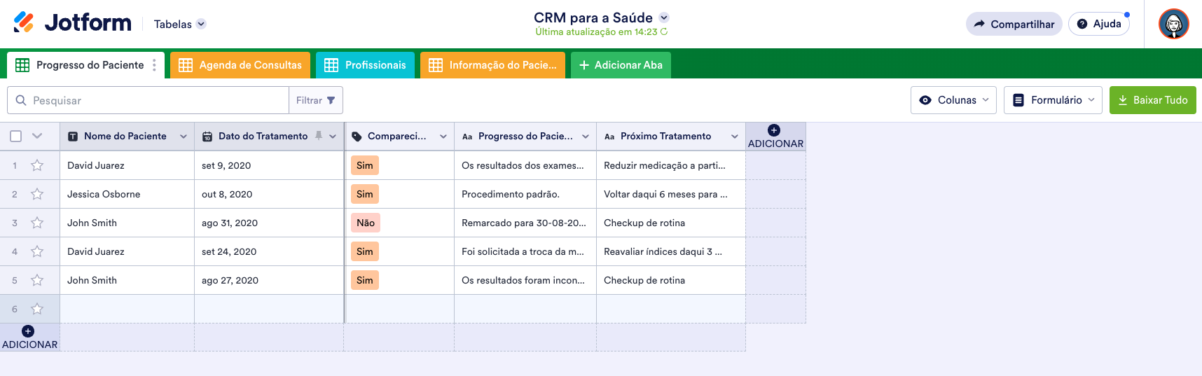 Modelo de CRM para a Saúde