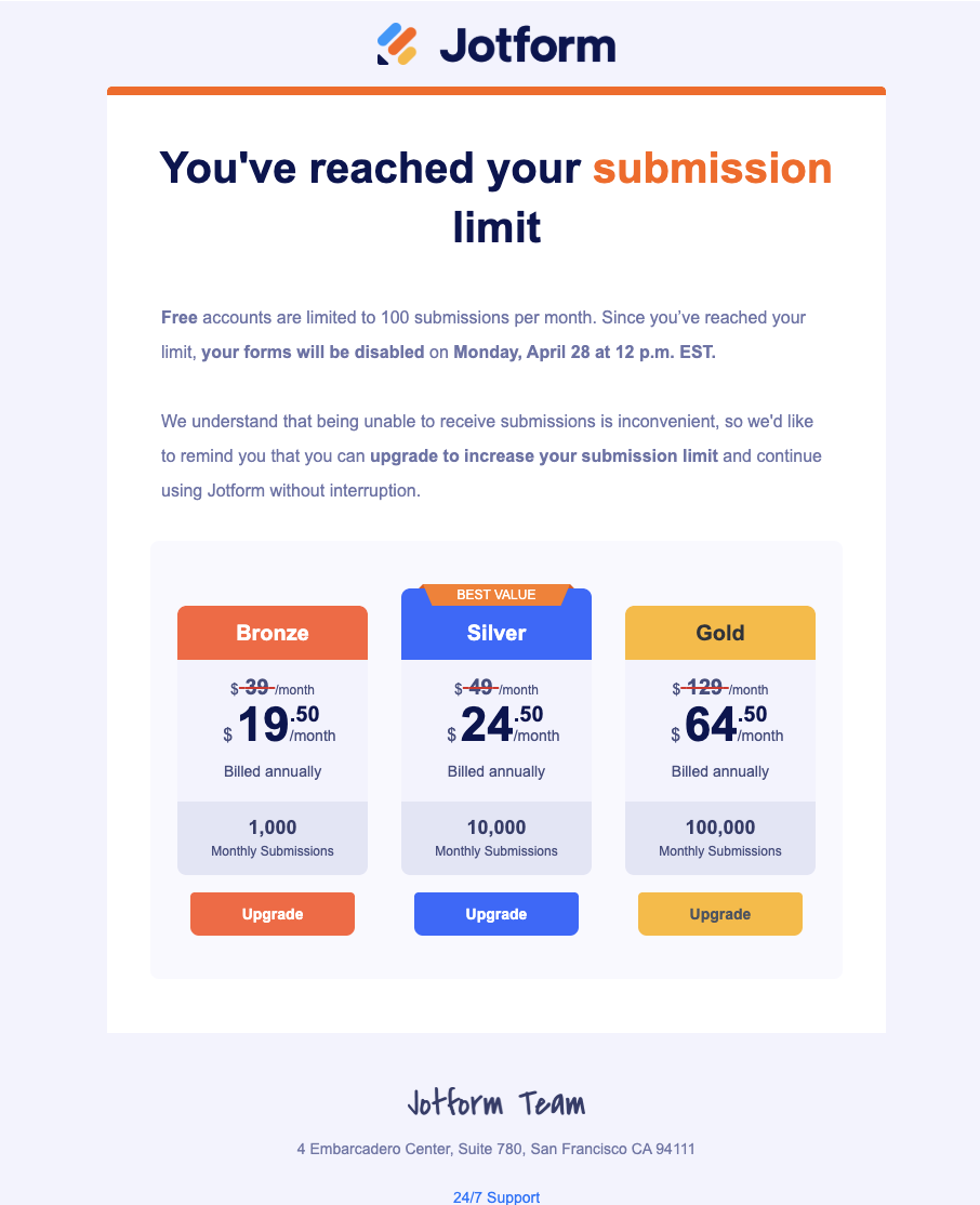 Jotform email alert example for hitting the monthly limit