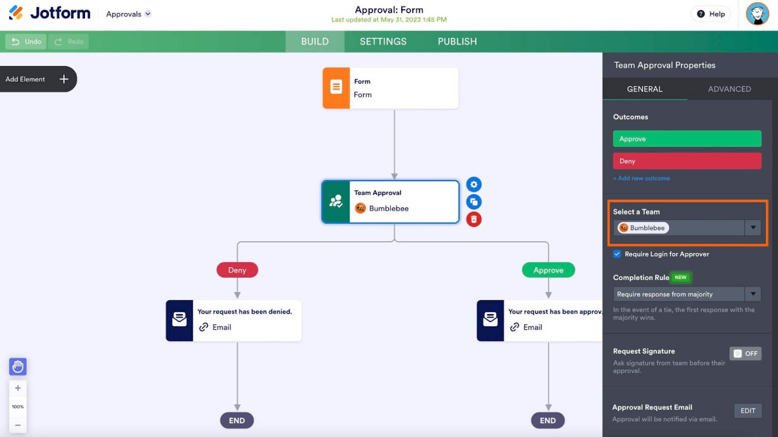 Die Benutzeroberfläche zeigt ein Genehmigungsablaufdiagramm mit einem hinzugefügten Element Team Approval