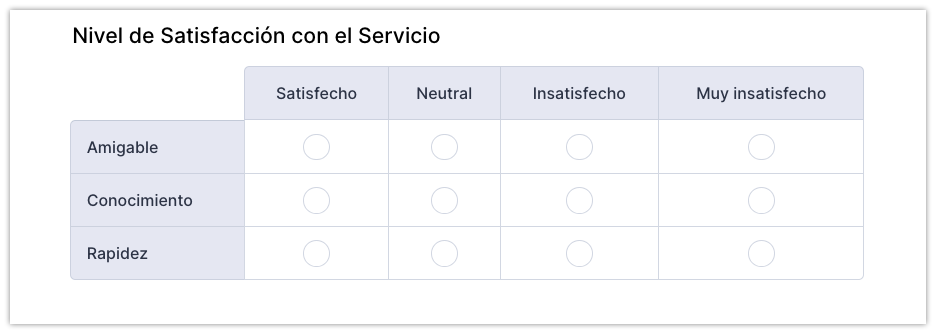 Cómo añadir una cuadrícula de varias opciones en Google Forms Image-6