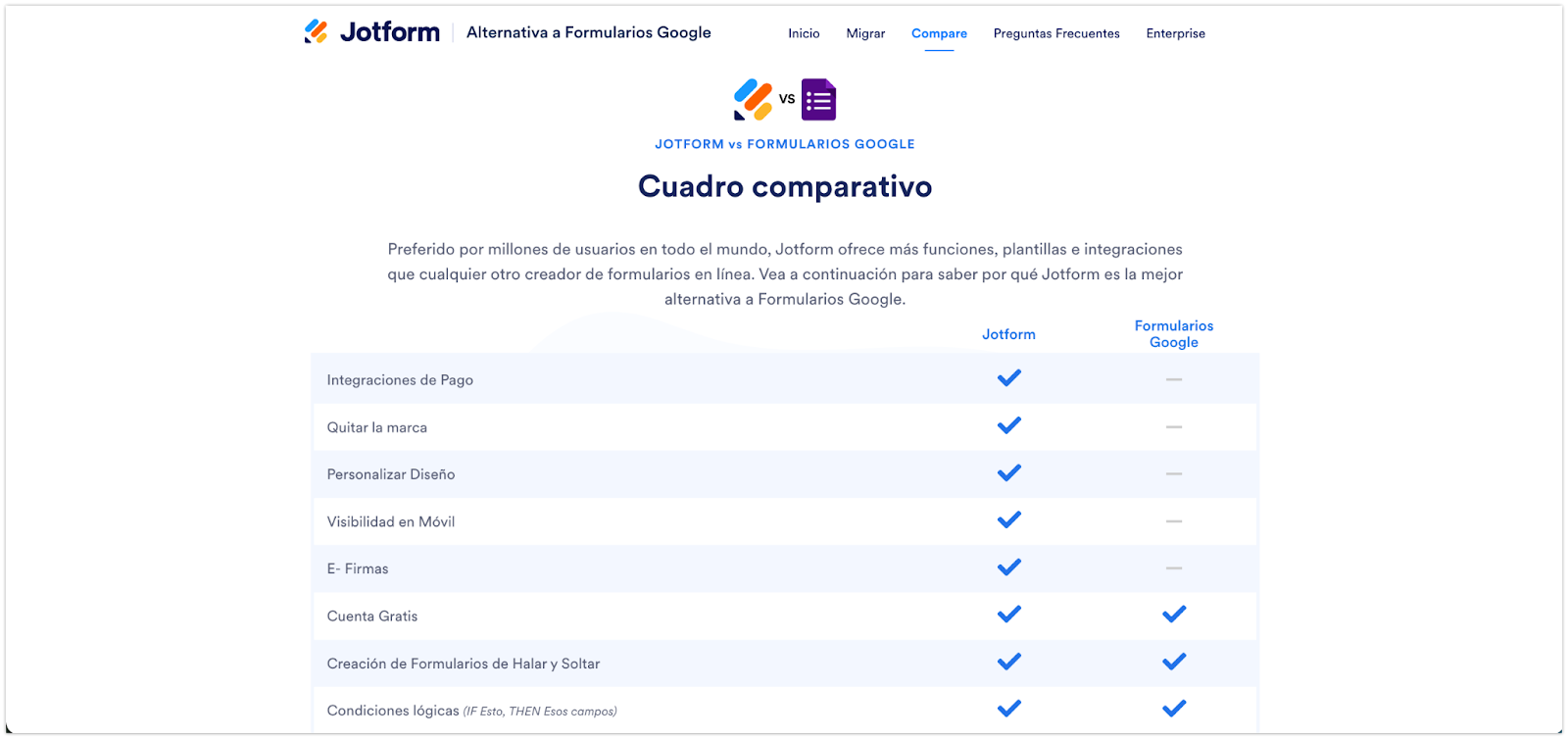 Alternativas a Google Forms Image-3