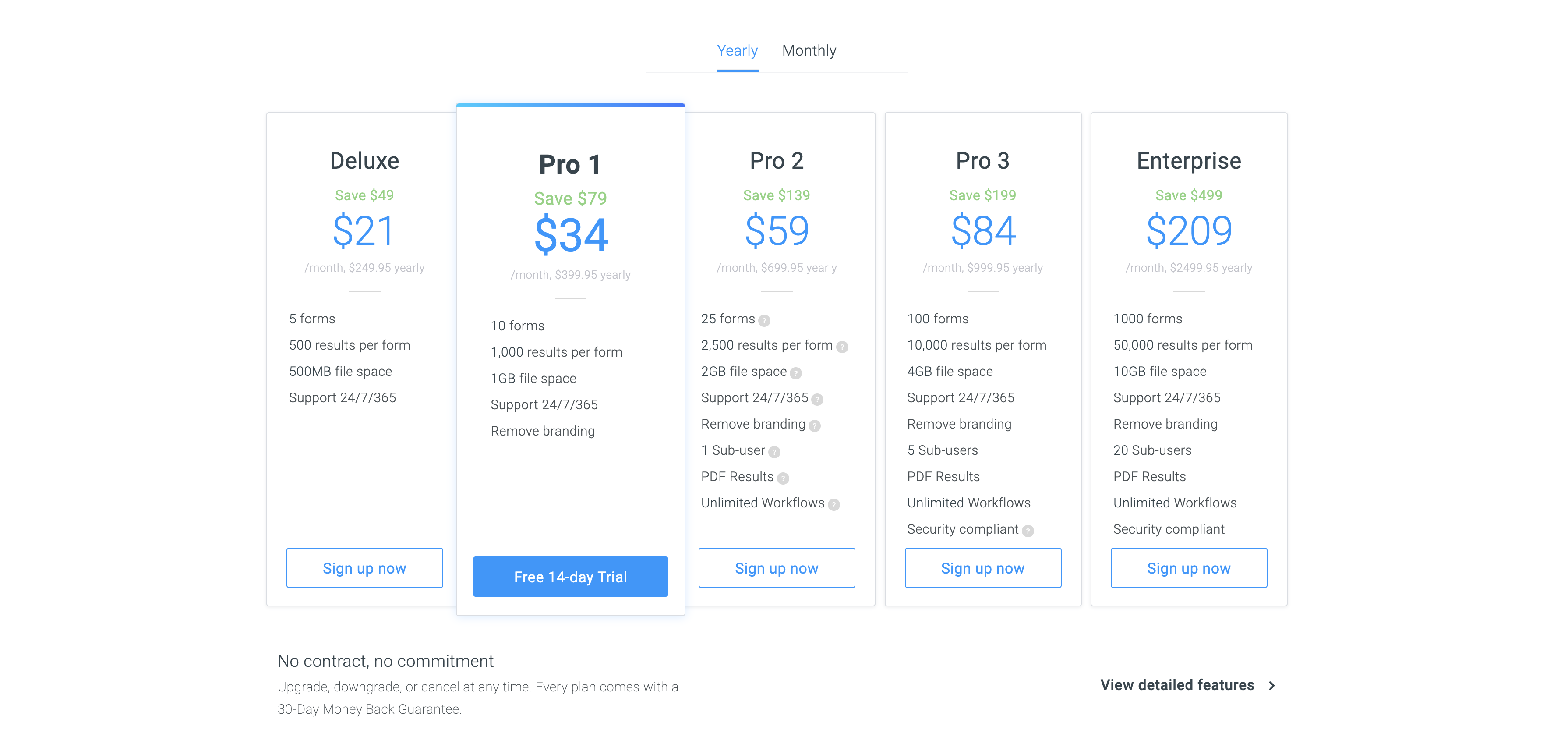 Formsite Pricing Page