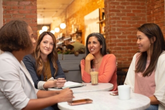 Top 30 employee wellness survey questions