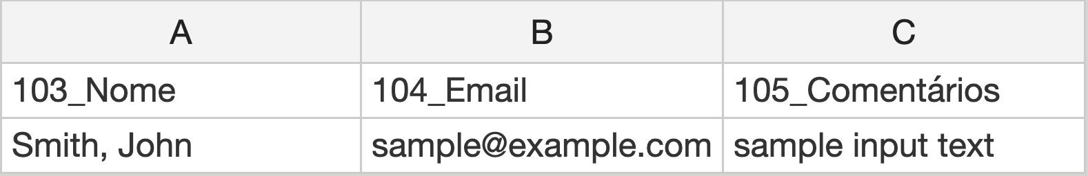 Exemplo de modelo de formato para importação