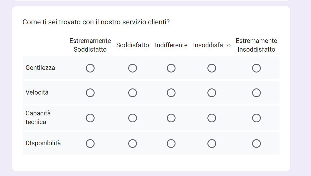Come aggiungere una griglia a scelta multipla su Google Forms Image-1