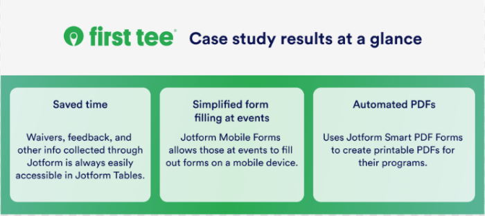 How First Tee Greater Detroit uses Jotform to empower youth through golf Image-1