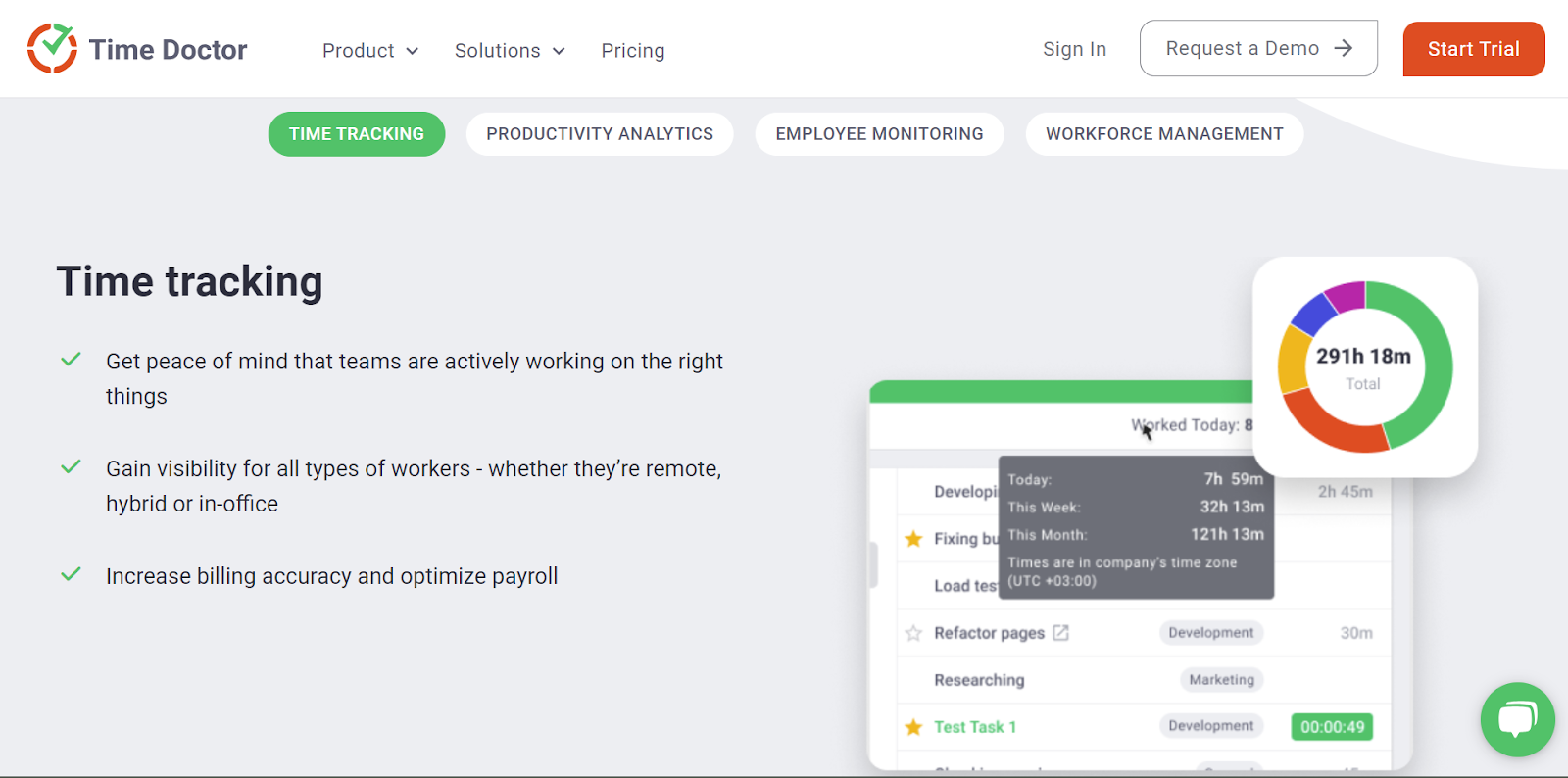 landing page of time doctor
