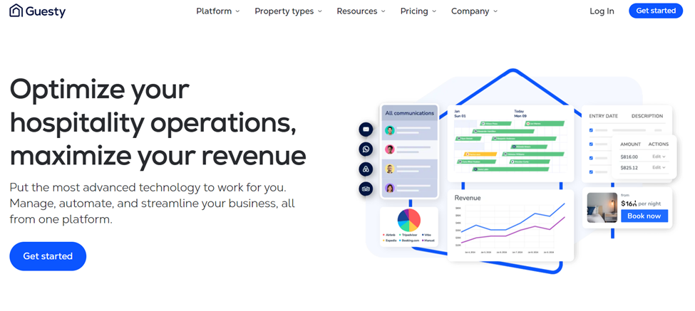 landing page of guesty