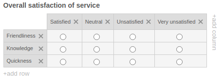 Comment ajouter une grille à choix multiples dans Google Forms? Image-6